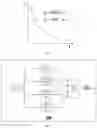 Fig. 04 - Integrated circuit, and digital fingerprint generation circuit and method thereof