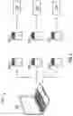 Fig. 04 - Safety device configuration cloning