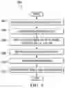 Fig. 03 - VOLUME SEPARATION IN CAD MODELS