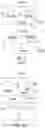 Fig. 11 - Building information design synthesis (BIDS)