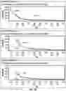 Fig. 12 - Systems and methods for allocating hydrocarbon production values