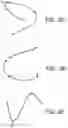 Fig. 12 - Reducing the numerical complexity of designs