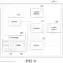 Fig. 13 - Reducing the numerical complexity of designs