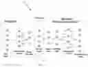 Fig. 05 - Method and system for designing artificially structured materials with customized functionalities