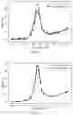 Fig. 07 - Method and system for designing artificially structured materials with customized functionalities