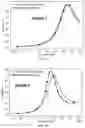 Fig. 09 - Method and system for designing artificially structured materials with customized functionalities