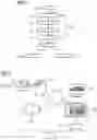 Fig. 02 - METHOD AND APPARATUS FOR GENERATING A DESIGN FOR A TECHNICAL SYSTEM OF PRODUCT