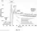 Fig. 08 - DOWNHOLE ELECTRODE PLACEMENT OPTIMIZATION