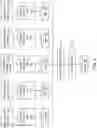 Fig. 05 - IDENTIFYING POTENTIAL IMPROVEMENT OPPORTUNITIES FOR SIMULATION PERFORMANCE OF AN INTEGRATED CIRCUIT DESIGN