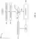 Fig. 07 - IDENTIFYING POTENTIAL IMPROVEMENT OPPORTUNITIES FOR SIMULATION PERFORMANCE OF AN INTEGRATED CIRCUIT DESIGN