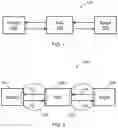 Fig. 02 - System and method for using interface protection parameters