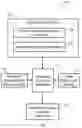 Fig. 07 - System and method for using interface protection parameters