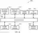 Fig. 09 - System and method for using interface protection parameters