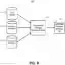 Fig. 07 - Automatic sequential retry on compilation failure