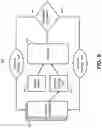 Fig. 08 - Automatic sequential retry on compilation failure