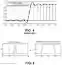 Fig. 06 - Methods for modeling of a design in reticle enhancement technology