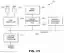 Fig. 19 - Methods for modeling of a design in reticle enhancement technology