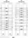 Fig. 12 - Adaptive row patterns for custom-tiled placement fabrics for mixed height cell libraries