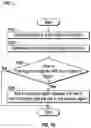 Fig. 16 - Adaptive row patterns for custom-tiled placement fabrics for mixed height cell libraries