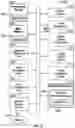 Fig. 18 - Adaptive row patterns for custom-tiled placement fabrics for mixed height cell libraries
