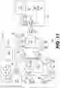 Fig. 12 - Determining critical timing paths in a superconducting circuit design