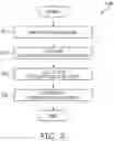 Fig. 03 - Support method, design support system, and non-transitory computer-readable storage medium