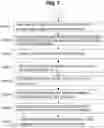 Fig. 08 - IMAGE GENERATION METHOD