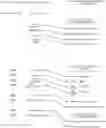 Fig. 01 - Document creation system