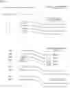 Fig. 02 - Document creation system