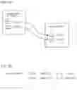 Fig. 05 - Document creation system