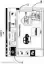 Fig. 09 - Management of presentation content including interjecting live feeds into presentation content