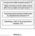 Fig. 06 - System and method for electronic document interaction with external resources