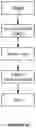 Fig. 09 - System and method for electronic document interaction with external resources