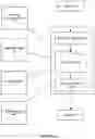 Fig. 10 - System and method for electronic document interaction with external resources