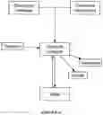 Fig. 12 - System and method for electronic document interaction with external resources