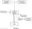 Fig. 13 - System and method for electronic document interaction with external resources
