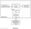 Fig. 14 - System and method for electronic document interaction with external resources
