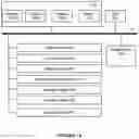 Fig. 15 - System and method for electronic document interaction with external resources