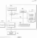 Fig. 07 - PRIORITIZING AND RECOMMENDING SOCIAL MEDIA INTERACTIONS