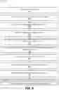 Fig. 07 - Linguistic analysis of seed documents and peer groups