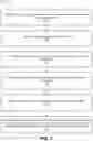 Fig. 08 - Linguistic analysis of seed documents and peer groups