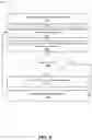 Fig. 10 - Linguistic analysis of seed documents and peer groups