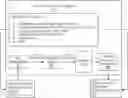 Fig. 01 - CONTENT DRIVEN PREDICTIVE AUTO COMPLETION OF IT QUERIES