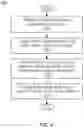 Fig. 05 - CONTENT DRIVEN PREDICTIVE AUTO COMPLETION OF IT QUERIES