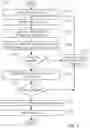 Fig. 06 - CONTENT DRIVEN PREDICTIVE AUTO COMPLETION OF IT QUERIES