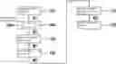 Fig. 01 - Method and device for analyzing elements of a text collection, method and device for searching for information in digital data