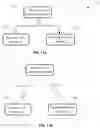 Fig. 14 - RULE-BASED SYSTEMS AND METHODS FOR CUSTOMIZING COMPLEX BUSINESS SOLUTIONS