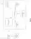 Fig. 18 - RULE-BASED SYSTEMS AND METHODS FOR CUSTOMIZING COMPLEX BUSINESS SOLUTIONS