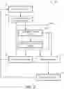 Fig. 03 - Emergency workflow trigger