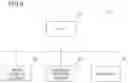 Fig. 10 - Communication assistance server, communication assistance system, communication assistance method, and communication assistance program
